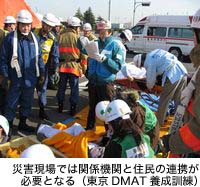 災害現場では関係機関と住民の連携が必要となる（東京DMAT養成訓練）